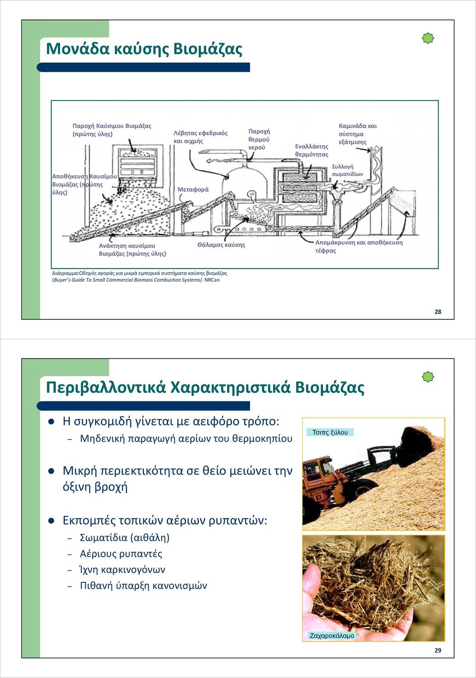 βιομάζας (Buyer s Guide To Small Commercial Biomass Combustion Systems) NRCan 28 Περιβαλλοντικά Χαρακτηριστικά Βιομάζας Η συγκομιδή γίνεται με αειφόρο τρόπο: Μηδενική παραγωγή αερίων του