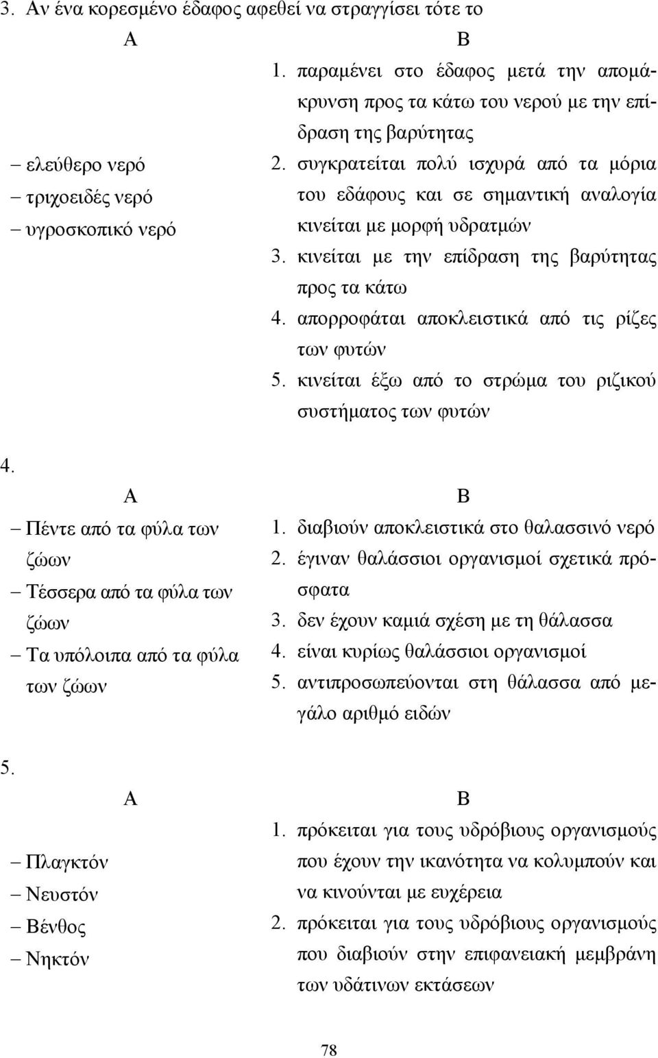 απορροφάται αποκλειστικά από τις ρίζες των φυτών 5. κινείται έξω από το στρώµα του ριζικού συστήµατος των φυτών 4.