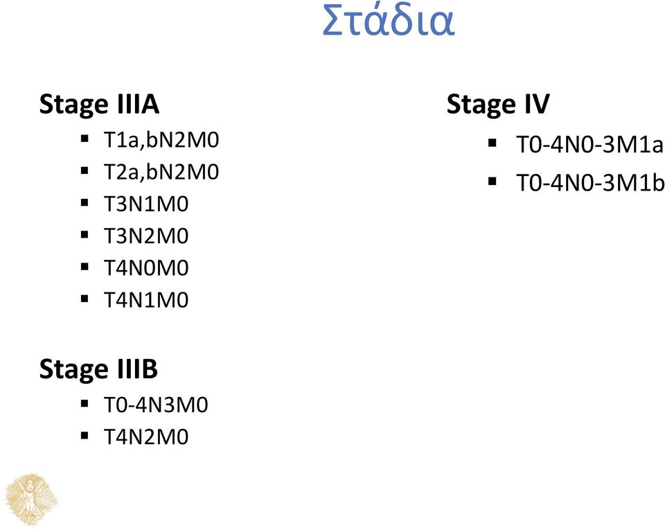 T4N1M0 Stage ІV Τ0-4Ν0-3M1a