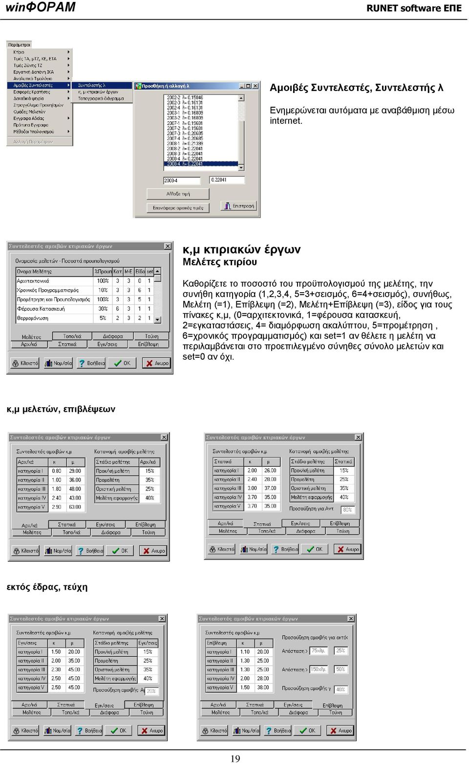 5=3+σεισμός, 6=4+σεισμός), συνήθως, Μελέτη (=1), Επίβλεψη (=2), Μελέτη+Επίβλεψη (=3), είδος για τους πίνακες κ,μ, (0=αρχιτεκτονικά, 1=φέρουσα κατασκευή,