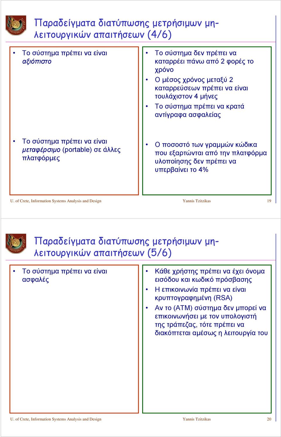 εξαρτώνται από την πλατφόρμα υλοποίησης δεν πρέπει να υπερβαίνει το 4% U.