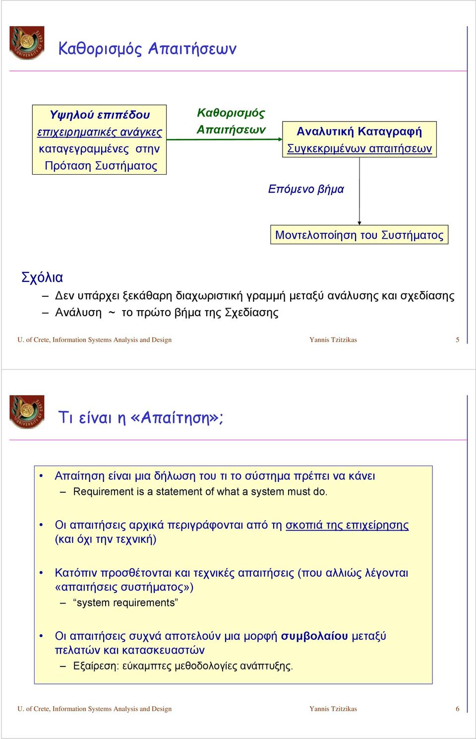 of Crete, Information Systems Analysis and Design Yannis Tzitzikas 5 Τι είναι η «Απαίτηση»; Απαίτηση είναι μια δήλωση του τι το σύστημα πρέπει να κάνει Requirement is a statement of what a system