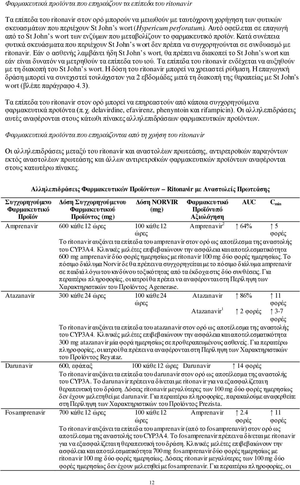 Κατά συνέπεια φυτικά σκευάσματα που περιέχουν St John s wort δεν πρέπει να συγχορηγούνται σε συνδυασμό με ritonavir.