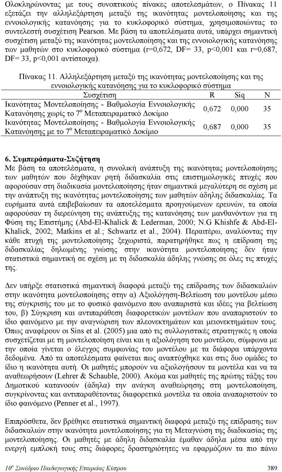 Με βάση τα αποτελέσματα αυτά, υπάρχει σημαντική συσχέτιση μεταξύ της ικανότητας μοντελοποίησης και της εννοιολογικής κατανόησης των μαθητών στο κυκλοφορικό σύστημα (r=0,672, DF= 33, p<0,001 και