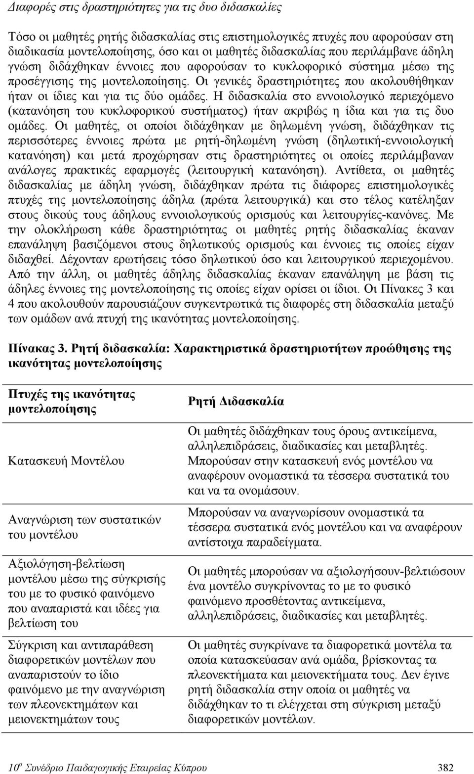 Οι γενικές δραστηριότητες που ακολουθήθηκαν ήταν οι ίδιες και για τις δύο ομάδες.