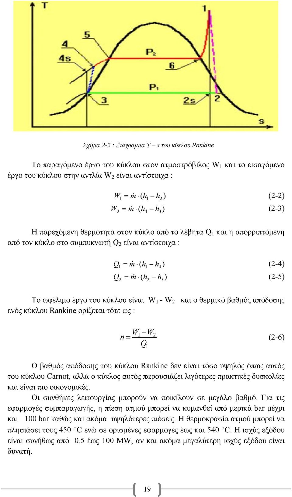 3 Το ωφέλιμο έργο του κύκλου είναι W 1 - W 2 ενός κύκλου Rankine ορίζεται τότε ως : και ο θερμικό βαθμός απόδοσης n W W Q 1 2 = (2-6) 1 Ο βαθμός απόδοσης του κύκλου Rankine δεν είναι τόσο υψηλός όπως