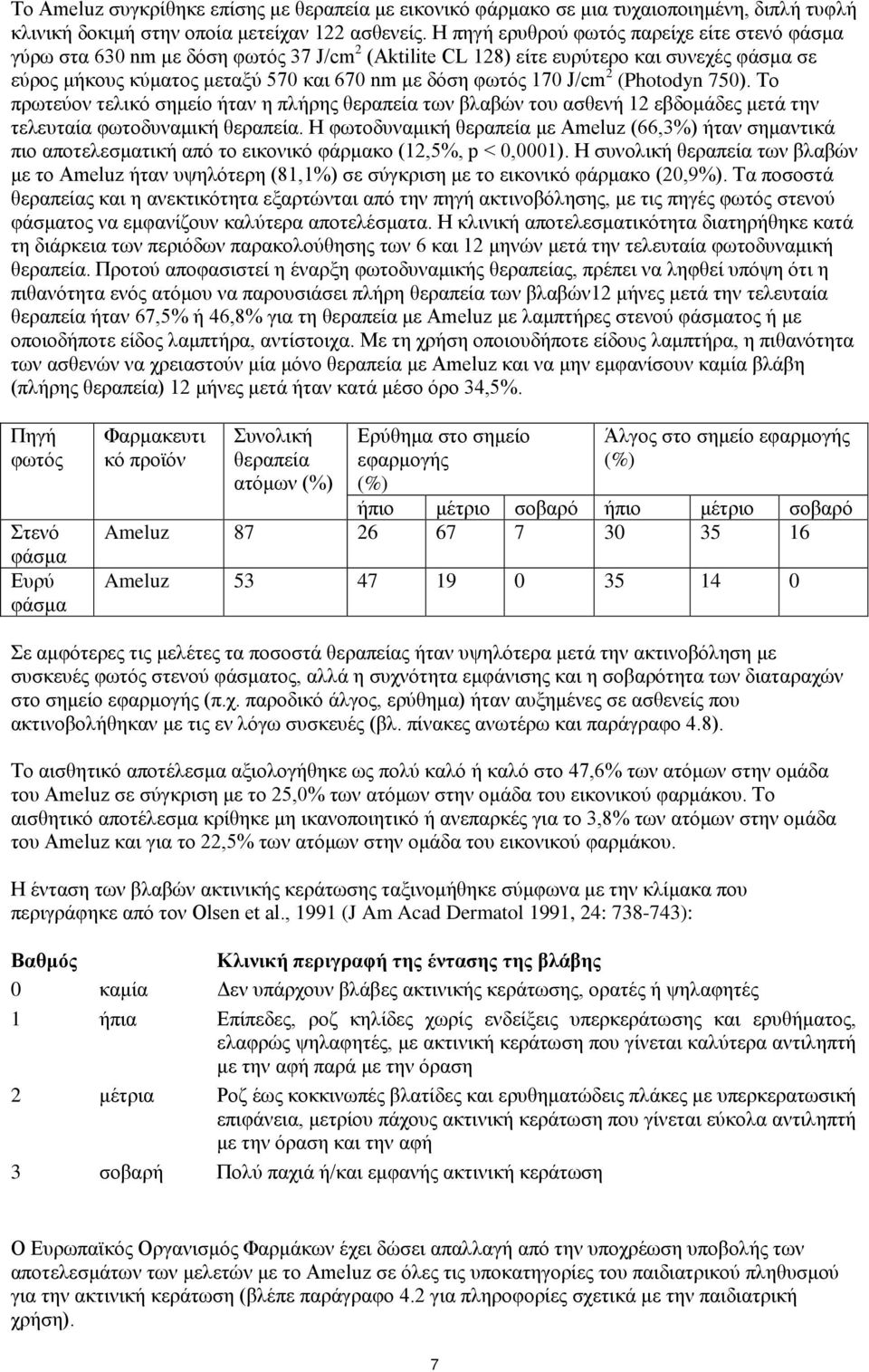 J/cm 2 (Photodyn 750). Το πρωτεύον τελικό σημείο ήταν η πλήρης θεραπεία των βλαβών του ασθενή 12 εβδομάδες μετά την τελευταία φωτοδυναμική θεραπεία.