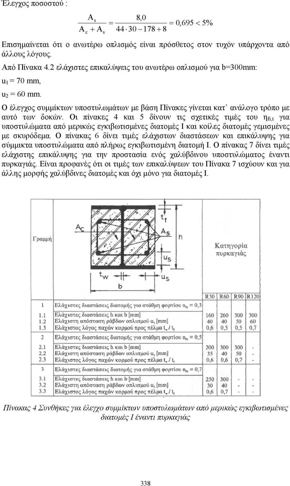 Οι πίνακες 4 και 5 δίνουν τις σχετικές τιμές του η fi,t για υποστυλώματα από μερικώς εγκιβωτισμένες διατομές Ι και κοίλες διατομές γεμισμένες με σκυρόδεμα.