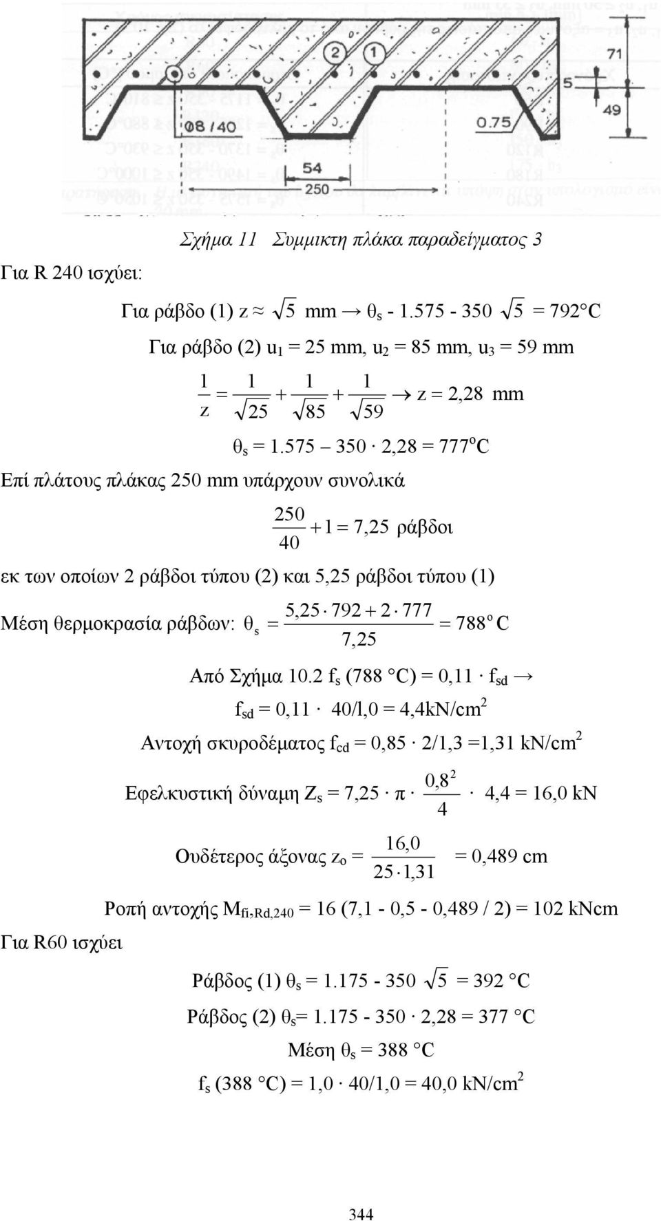 575 350 2,28 = 777 ο C Επί πλάτους πλάκας 250 mm υπάρχουν συνολικά 250 + 1 = 7,25 ράβδοι 40 εκ των οποίων 2 ράβδοι τύπου (2) και 5,25 ράβδοι τύπου (1) Μέση θερμοκρασία ράβδων: θ Για R60 ισχύει 5,25