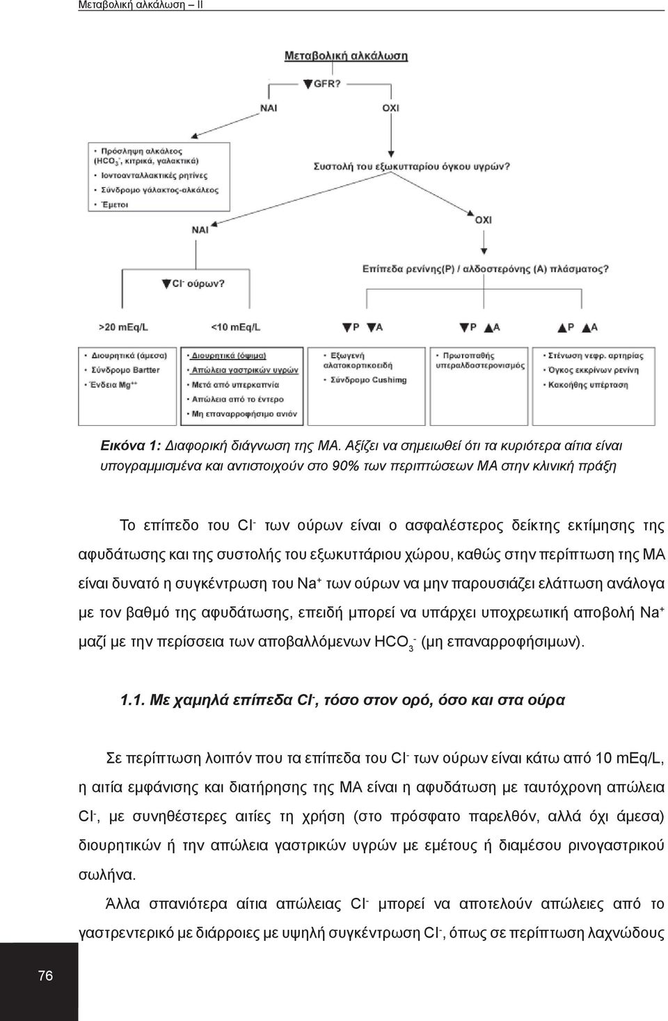 αφυδάτωσης και της συστολής του εξωκυττάριου χώρου, καθώς στην περίπτωση της ΜΑ είναι δυνατό η συγκέντρωση του Na + των ούρων να μην παρουσιάζει ελάττωση ανάλογα με τον βαθμό της αφυδάτωσης, επειδή