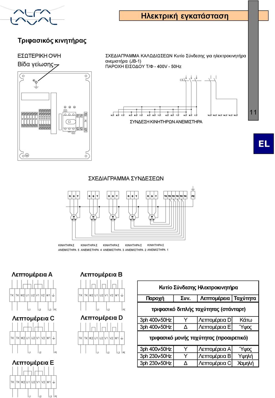 Λεπτοµέρεια B Λεπτοµέρεια C Λεπτοµέρεια E Λεπτοµέρεια D Κυτίο Σύνδεσης Ηλεκτροκινητήρα Παροχή Συν.