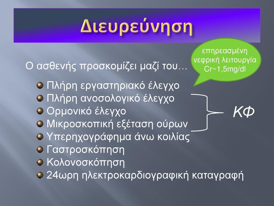 Ορμονικό έλεγχο Μικροσκοπική εξέταση ούρων Υπερηχογράφημα άνω