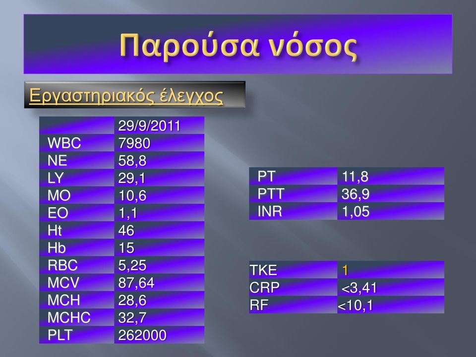 5,25 MCV 87,64 MCH 28,6 MCHC 32,7 PLT 262000