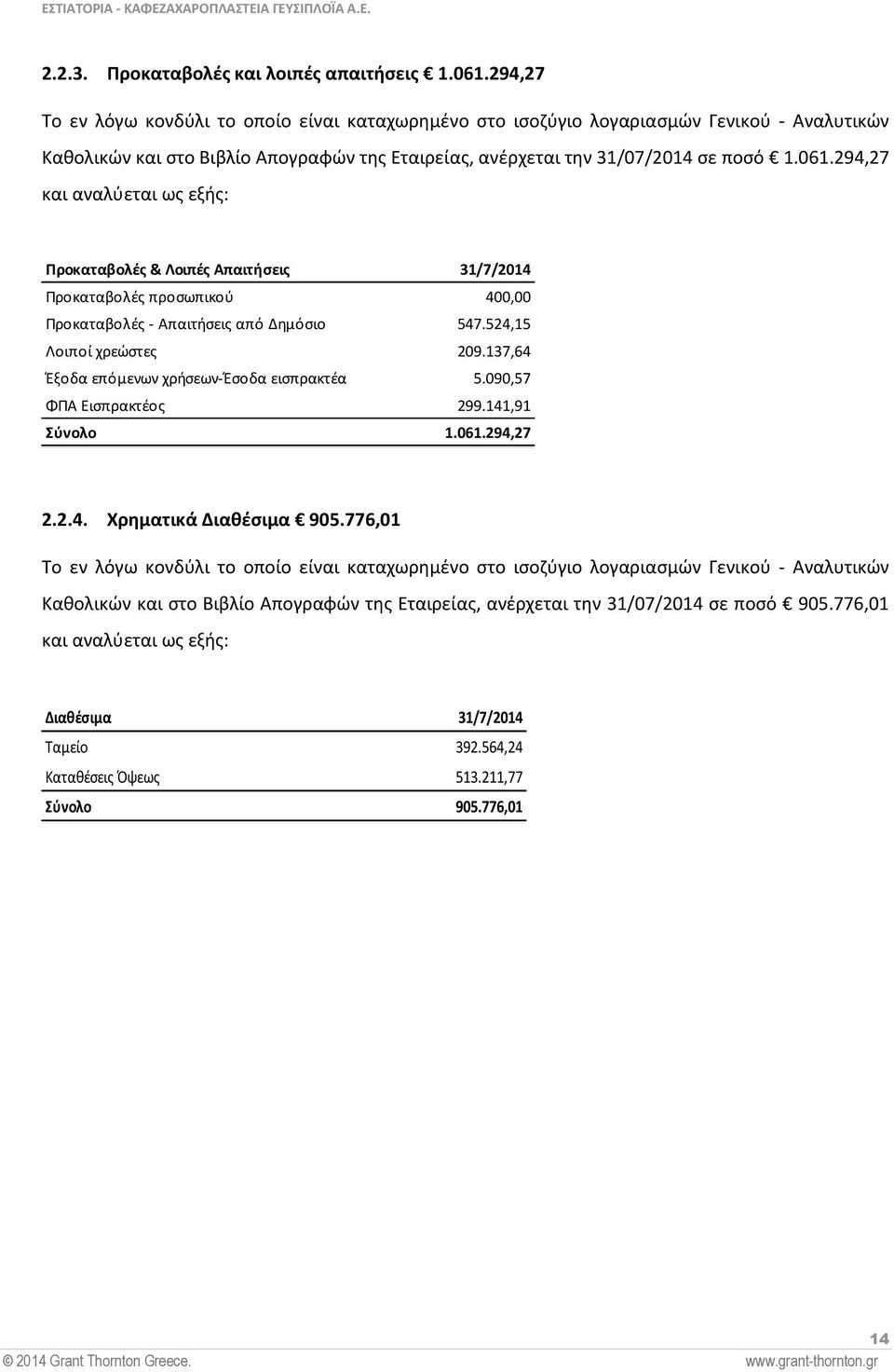 294,27 και αναλύεται ως εξής: Προκαταβολές & Λοιπές Απαιτήσεις 31/7/2014 Προκαταβολές προσωπικού 400,00 Προκαταβολές - Απαιτήσεις από Δημόσιο 547.