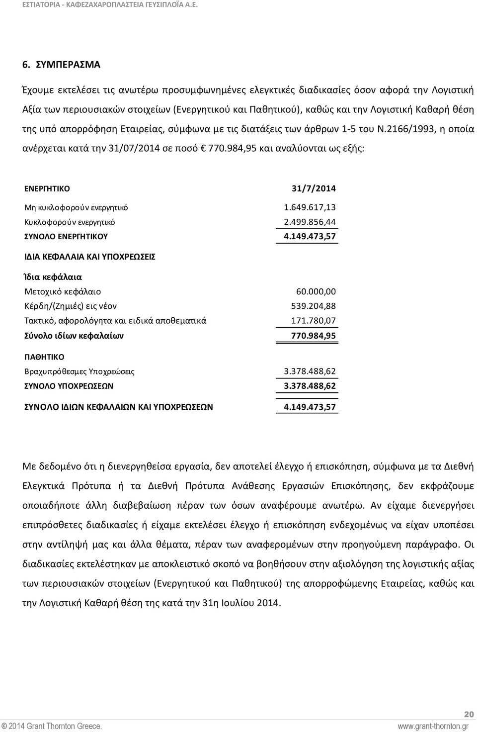 984,95 και αναλύονται ως εξής: ΕΝΕΡΓΗΤΙΚΟ 31/7/2014 Μη κυκλοφορούν ενεργητικό 1.649.617,13 Κυκλοφορούν ενεργητικό 2.499.856,44 ΣΥΝΟΛΟ ΕΝΕΡΓΗΤΙΚΟΥ 4.149.