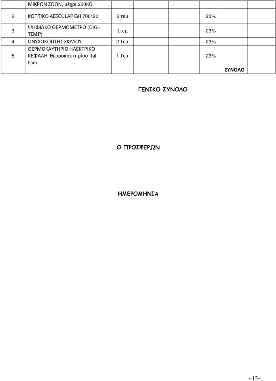 Τεμ 3% ΘΕΡΜΟΚΑΥΤΗΡΙΟ ΗΛΕΚΤΡΙΚΟ ΚΕΦΑΛΗ θερμοκαυτηρίου flat