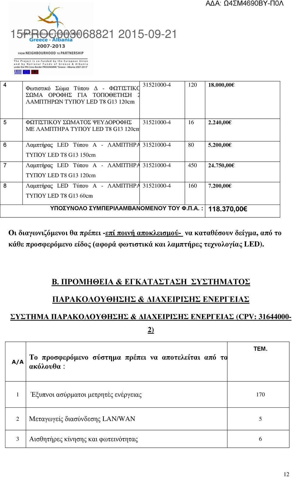 750,00 ΤΥΠΟΥ LED T8 G13 120cm 8 Λαμπτήρας LED Τύπου A - ΛΑΜΠΤΗΡΑ 31521000-4 160 7.200,00 ΤΥΠΟΥ LED T8 G13 60cm ΥΠΟΣΥΝΟΛΟ ΣΥΜΠΕΡΙΛΑΜΒΑΝΟΜΕΝΟΥ ΤΟΥ Φ.Π.Α. : 118.