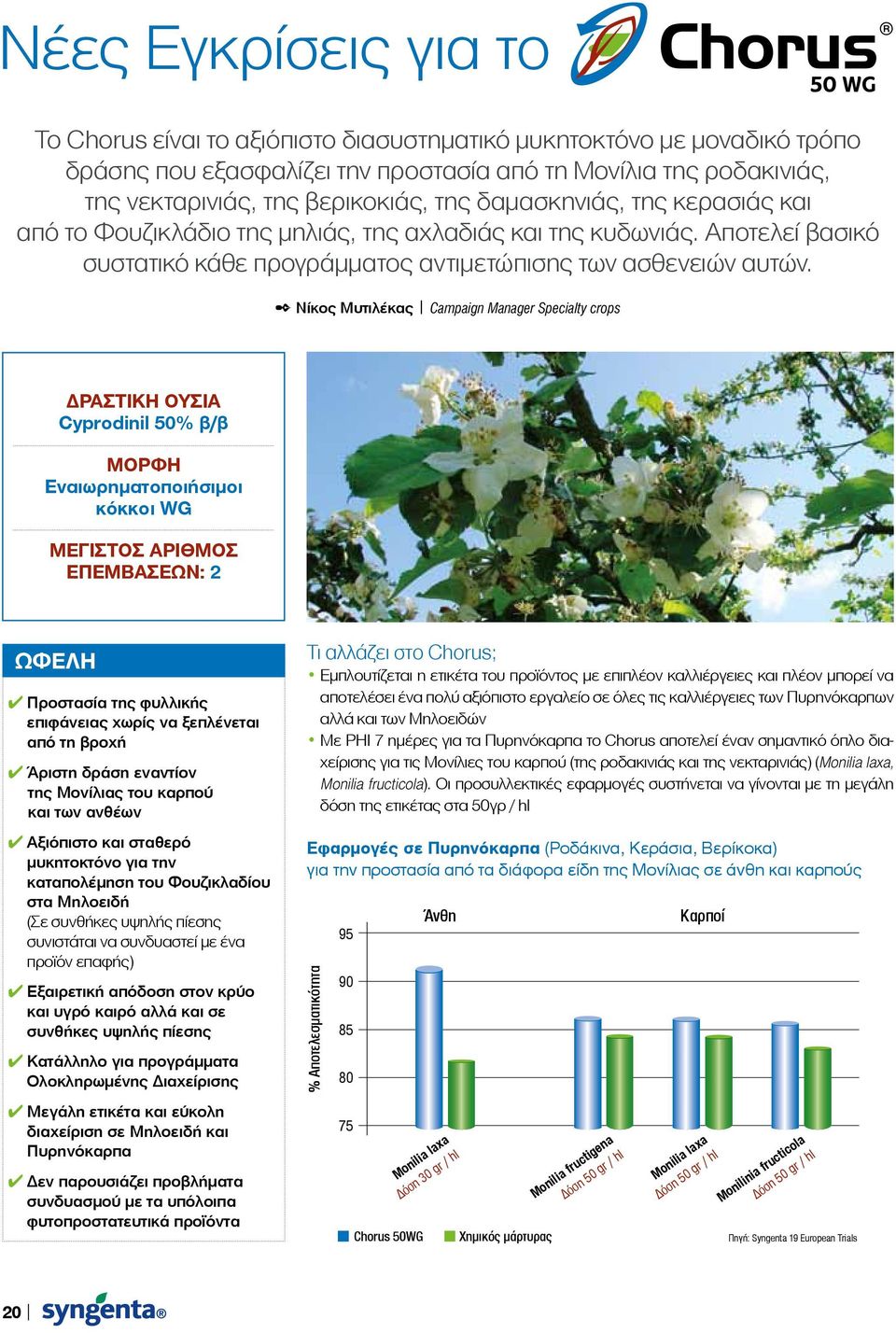 Νίκος Μυτιλέκας Campaign Manager Specialty crops ΔΡΑΣΤΙΚΗ ΟΥΣΙΑ Cyprodinil 50% β/β Μορφή Εναιωρηματοποιήσιμοι κόκκοι WG Μέγιστος αριθμός επεμβάσεων: 2 Ωφέλη προστασία της φυλλικής επιφάνειας χωρίς να