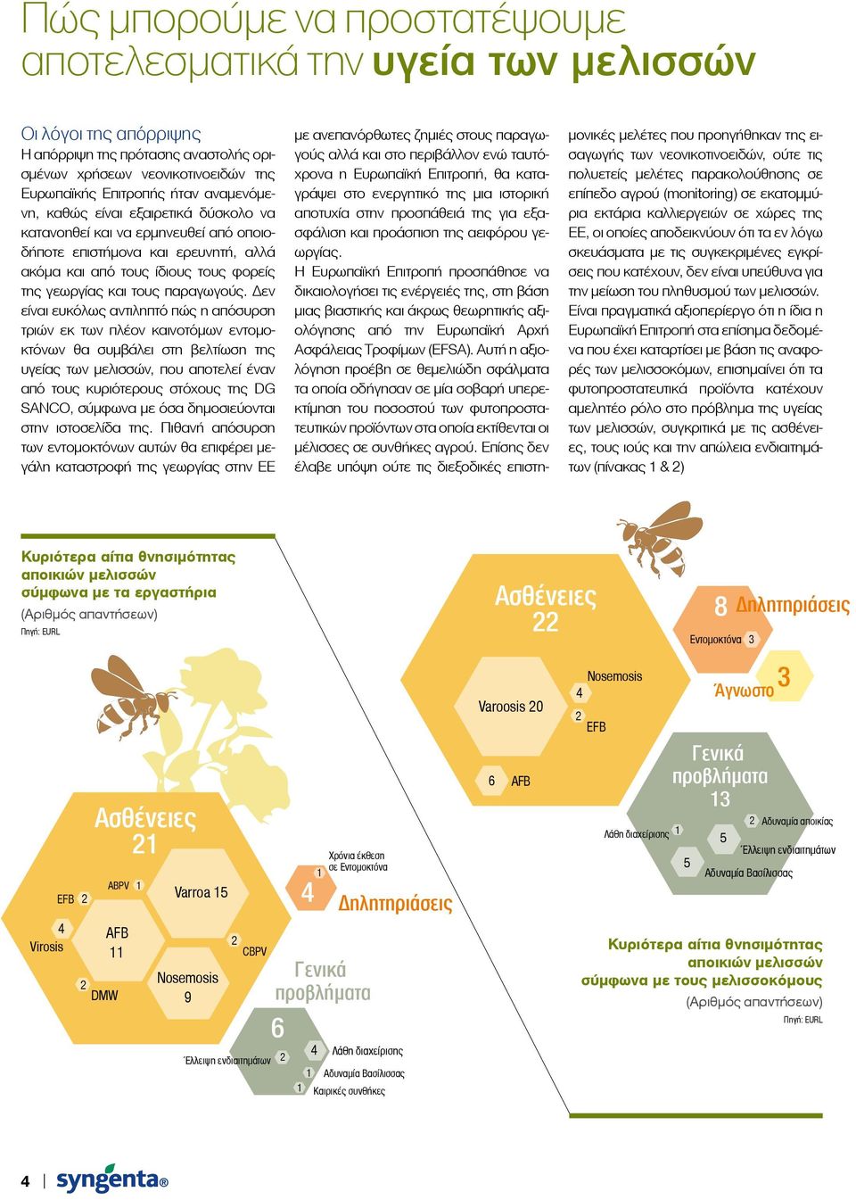 Δεν είναι ευκόλως αντιληπτό πώς η απόσυρση τριών εκ των πλέον καινοτόμων εντομοκτόνων θα συμβάλει στη βελτίωση της υγείας των μελισσών, που αποτελεί έναν από τους κυριότερους στόχους της DG SANCO,