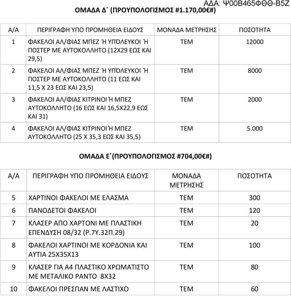 ΑΥΤΟΚΟΛΛΗΤO (11 ΕΩΣ ΚΑΙ 11,5 Χ 23 ΕΩΣ ΚΑΙ 23,5) 3 ΦΑΚΕΛΟΙ ΑΛ/ΦΙΑΣ ΚΙΤΡΙΝΟΙ Ή ΜΠΕΖ ΑΥΤΟΚΟΛΛΗΤO (16 ΕΩΣ ΚΑΙ 16,5Χ22,9 ΕΩΣ ΚΑΙ 31) 4 ΦΑΚΕΛΟΙ ΑΛ/ΦΙΑΣ ΚΙΤΡΙΝΟΙ Ή ΜΠΕΖ ΑΥΤΟΚΟΛΛΗΤO (25 Χ 35,3 ΕΩΣ ΚΑΙ 35,5)