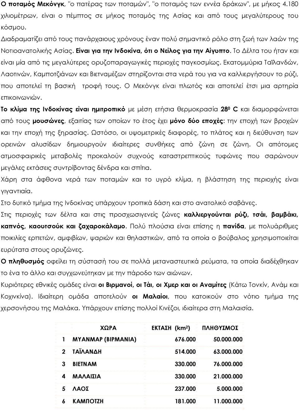 Το Δέλτα του ήταν και είναι μία από τις μεγαλύτερες ορυζοπαραγωγικές περιοχές παγκοσμίως.