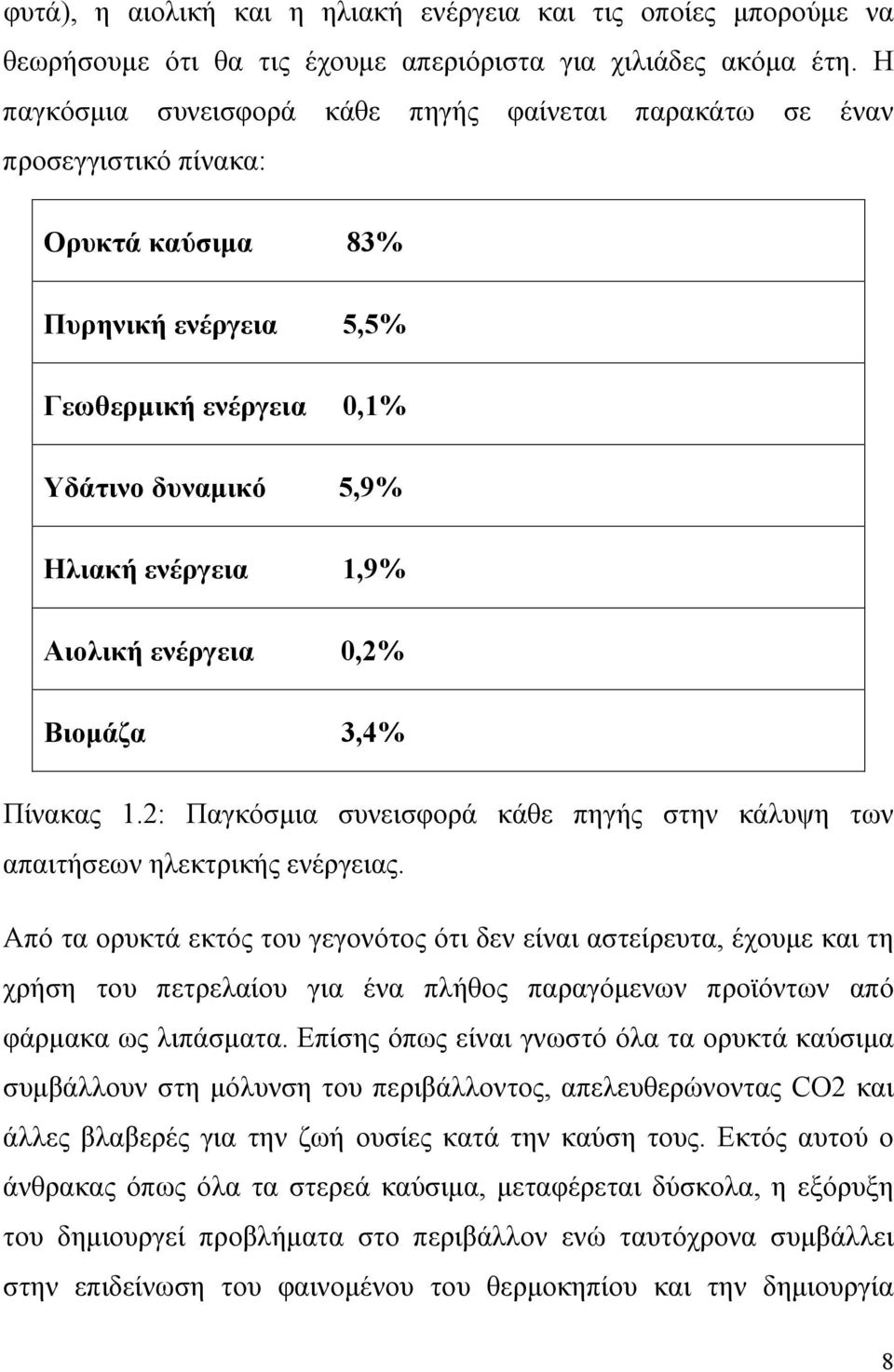 ενέργεια 0,2% Βιομάζα 3,4% Πίνακας 1.2: Παγκόσμια συνεισφορά κάθε πηγής στην κάλυψη των απαιτήσεων ηλεκτρικής ενέργειας.