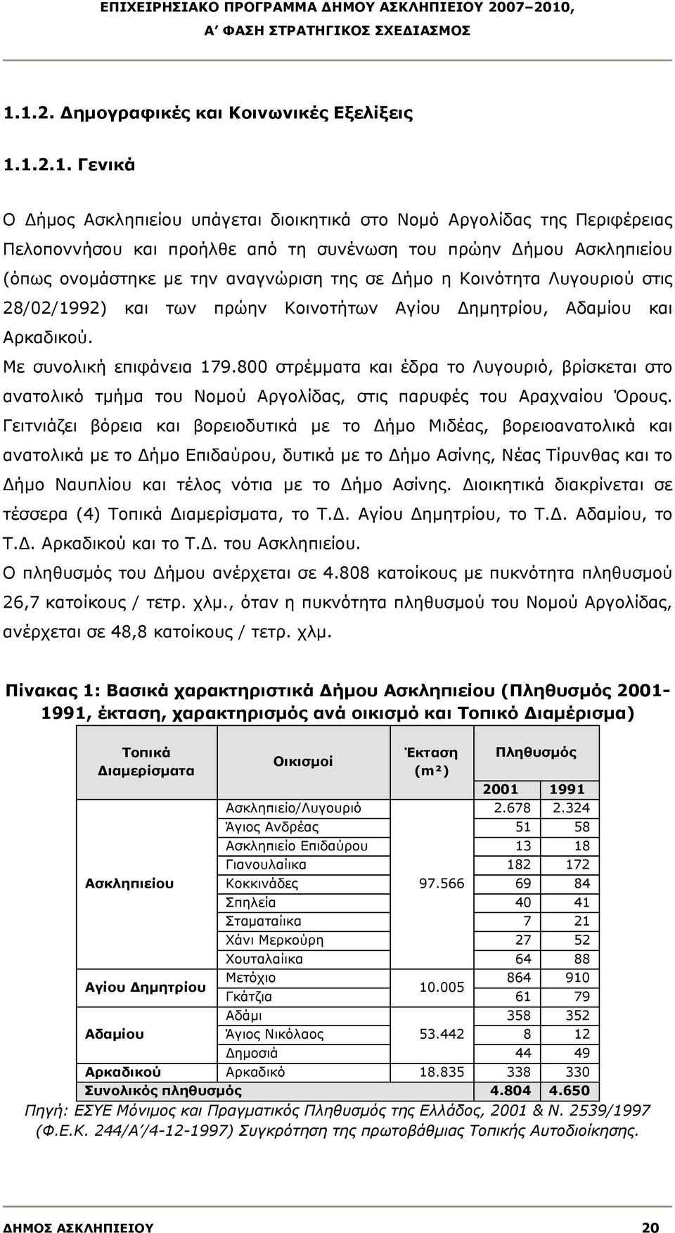 800 στρέμματα και έδρα το Λυγουριό, βρίσκεται στο ανατολικό τμήμα του Νομού Αργολίδας, στις παρυφές του Αραχναίου Όρους.