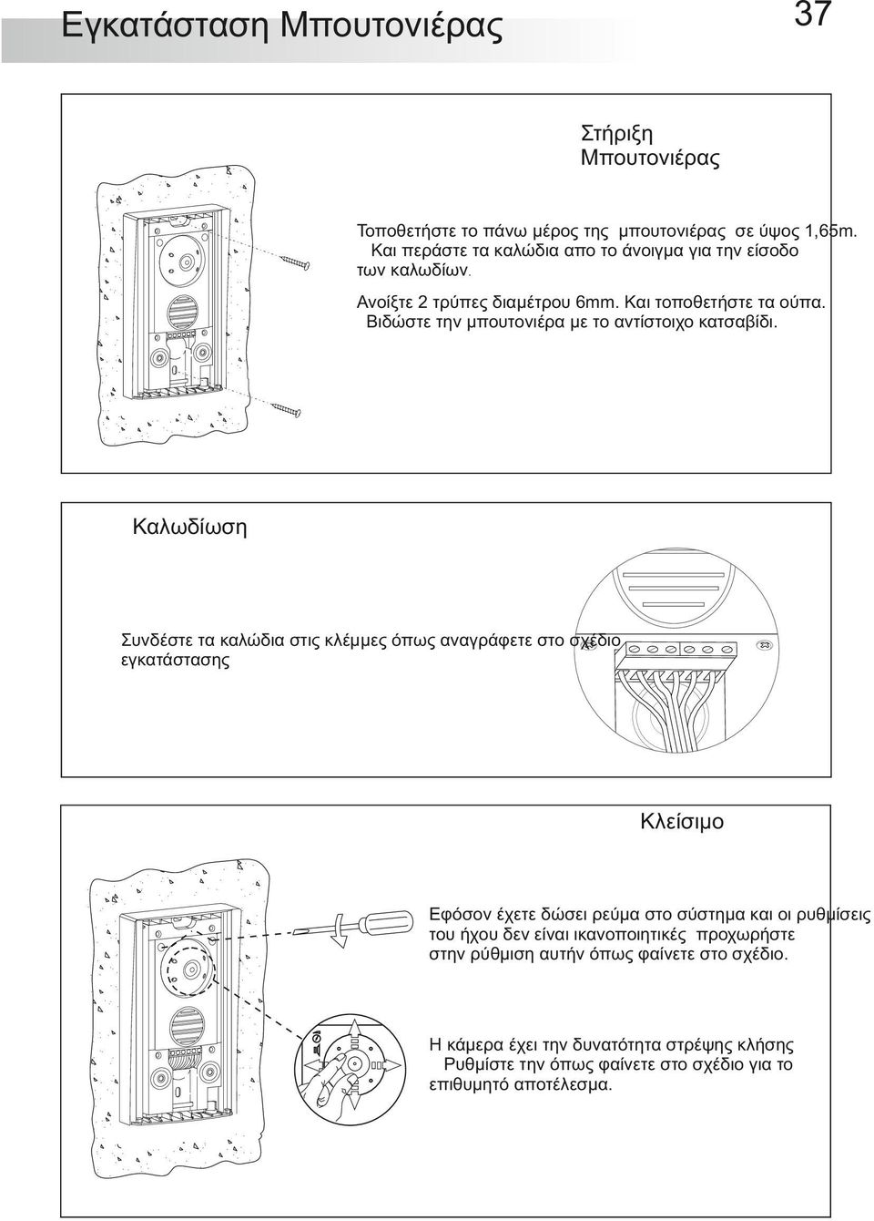Βιδώστε την μπουτονιέρα με το αντίστοιχο κατσαβίδι.