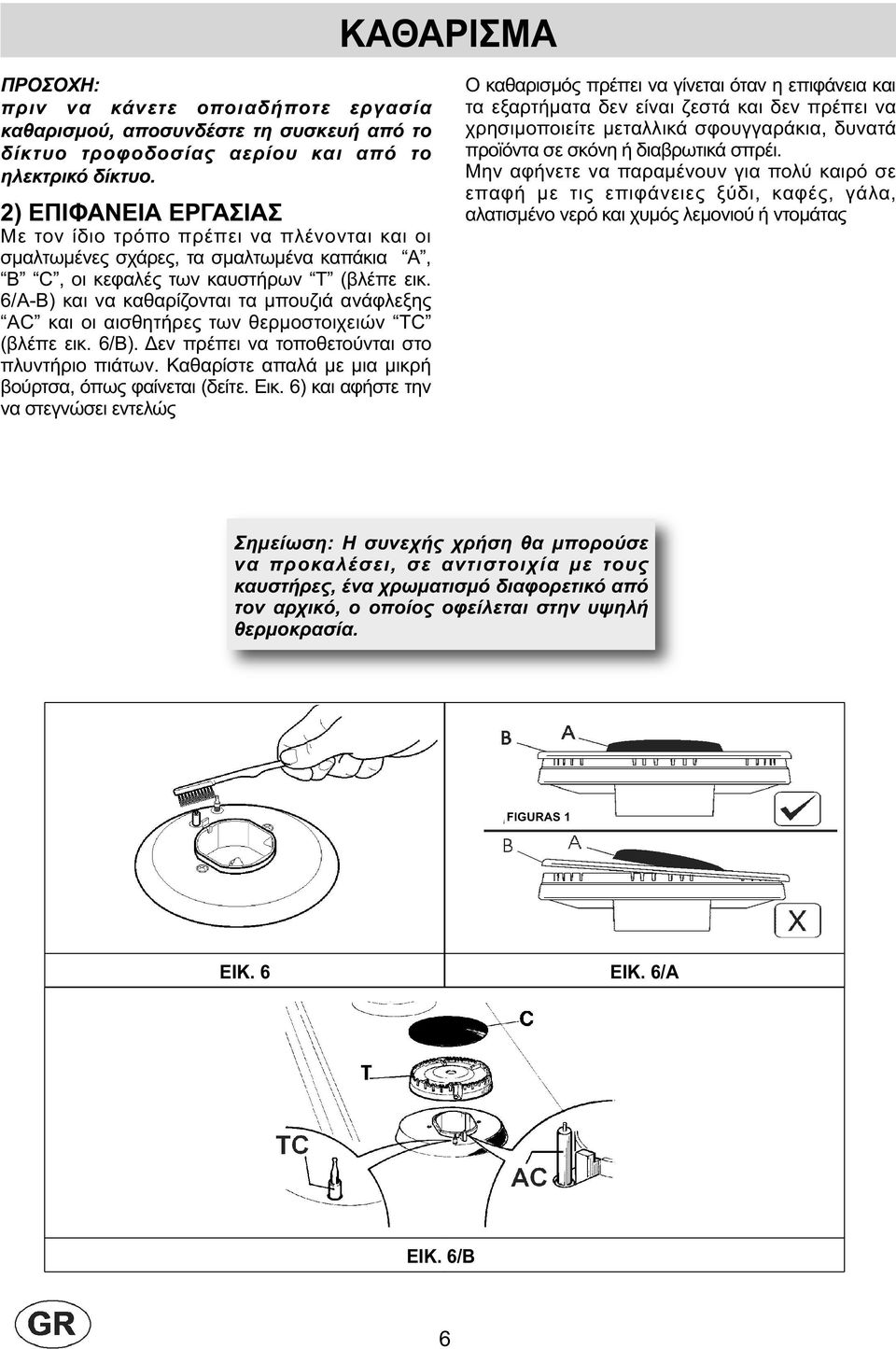 6/A-B) και να καθαρίζονται τα µπουζιά ανάφλεξης AC και οι αισθητήρες των θερµοστοιχειών TC (βλέπε εικ. 6/B). εν πρέπει να τοποθετούνται στο πλυντήριο πιάτων.