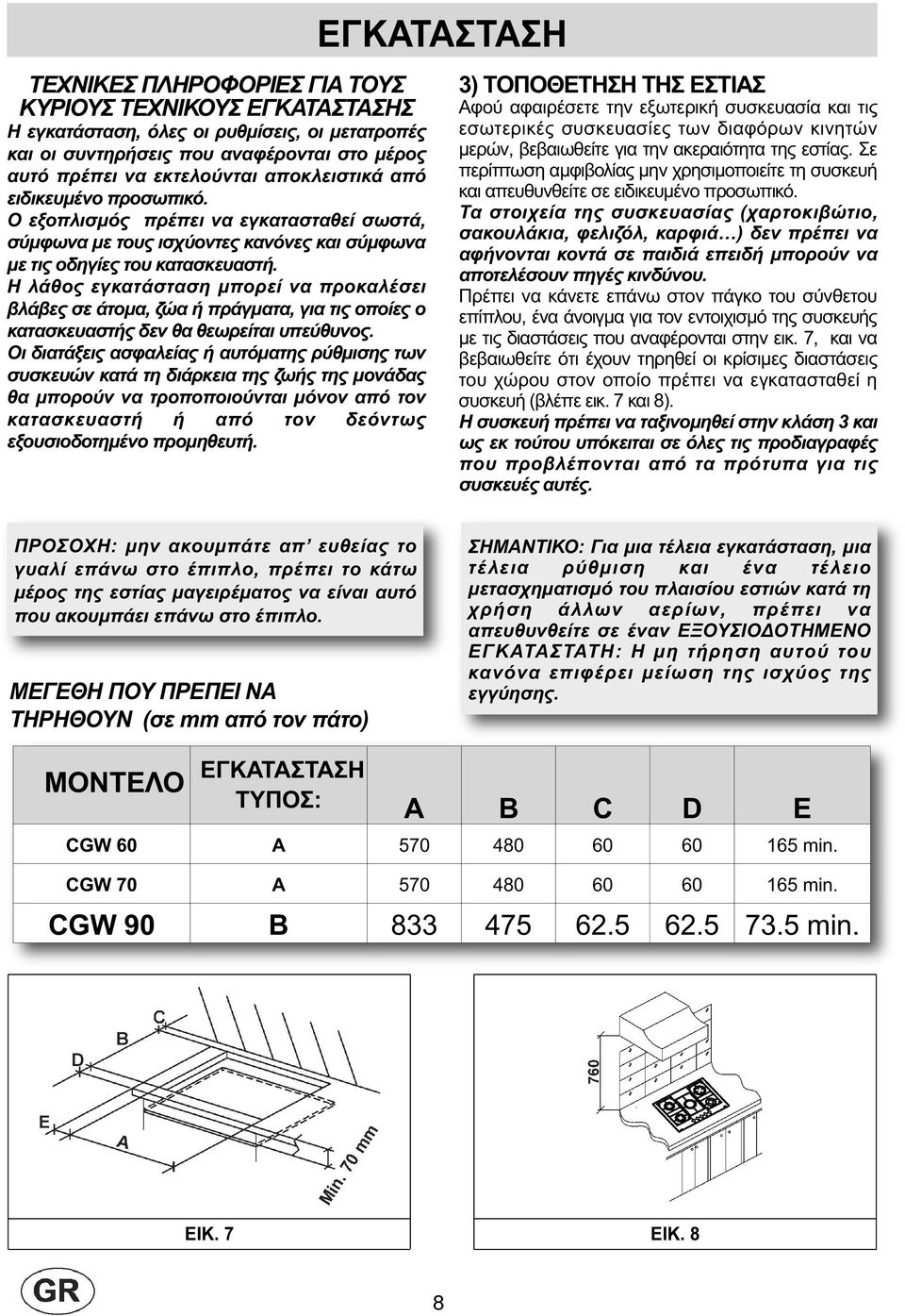 Η λάθος εγκατάσταση µπορεί να προκαλέσει βλάβες σε άτοµα, ζώα ή πράγµατα, για τις οποίες ο κατασκευαστής δεν θα θεωρείται υπεύθυνος.