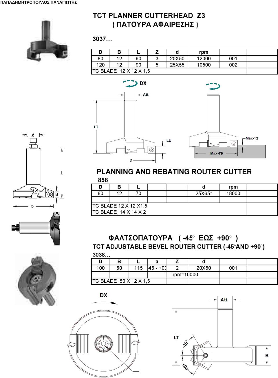 25X65* 18000 TC BLADE 12 X 12 X1,5 TC BLADE 14 X 14 X 2 ΦΑΛΤΣΟΠΑΤΟΥΡΑ ( -45 ΕΩΣ +90 ) TCT ADJUSTABLE