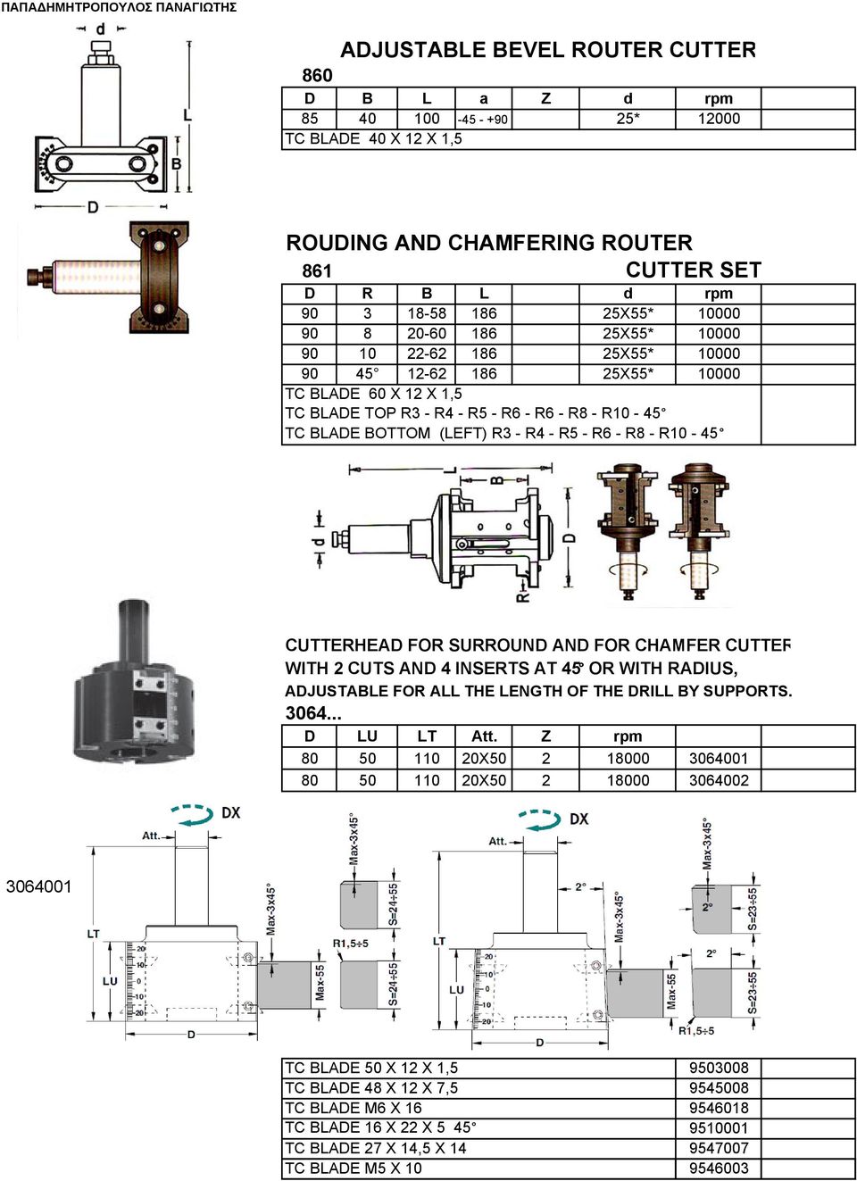 - R10-45 CUTTERHEAD FOR SURROUND AND FOR CHAMFER CUTTER WITH 2 CUTS AND 4 INSERTS AT 45 OR WITH RADIUS, ADJUSTABLE FOR ALL THE LENGTH OF THE DRILL BY SUPPORTS. 3064... D LU LT Att.