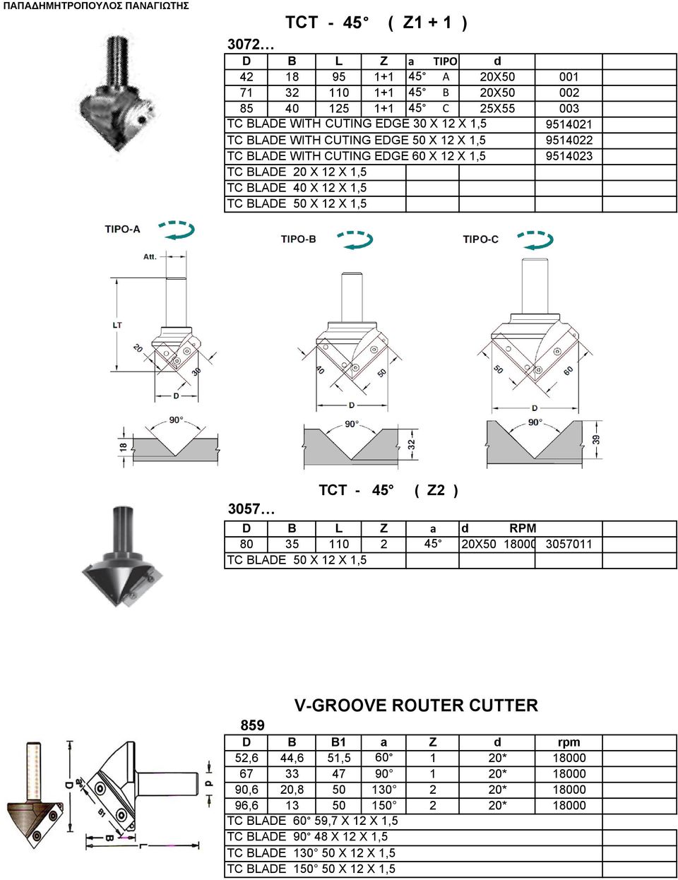 3057 TCT - 45 ( Z2 ) D B L Z a d RPM 80 35 110 2 45 20X50 18000 3057011 TC BLADE 50 Χ 12 Χ 1,5 V-GROOVE ROUTER CUTTER 859 D B B1 a Z d rpm 52,6 44,6 51,5 60 1 20* 18000 67 33