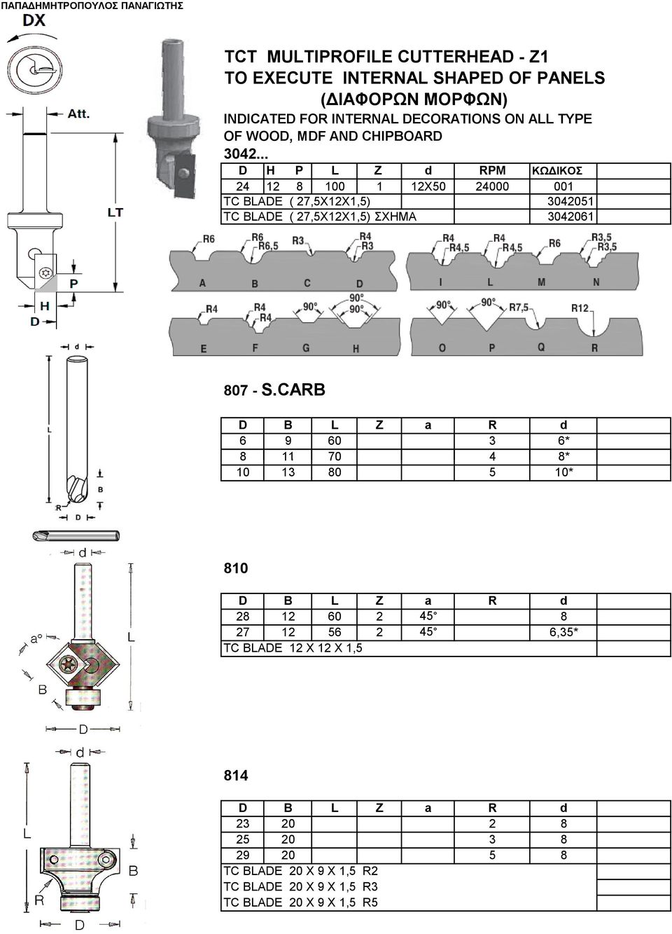 .. D Η Ρ L Z d RPM ΚΩΔΙΚΟΣ 24 12 8 100 1 12Χ50 24000 001 TC BLADE ( 27,5X12X1,5) 3042051 TC BLADE ( 27,5X12X1,5) ΣΧΗΜΑ 3042061 807 - S.