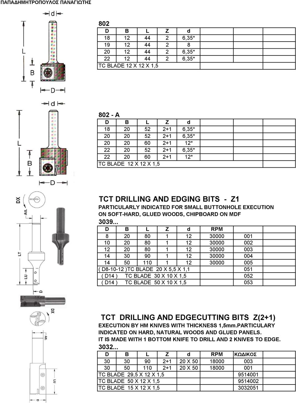 .. D B L Z d RPM 8 20 80 1 12 30000 001 10 20 80 1 12 30000 002 12 20 80 1 12 30000 003 14 30 90 1 12 30000 004 14 50 110 1 12 30000 005 ( D8-10-12 )TC BLADE 20 X 5,5 X 1,1 051 ( D14 ) TC BLADE 30 X