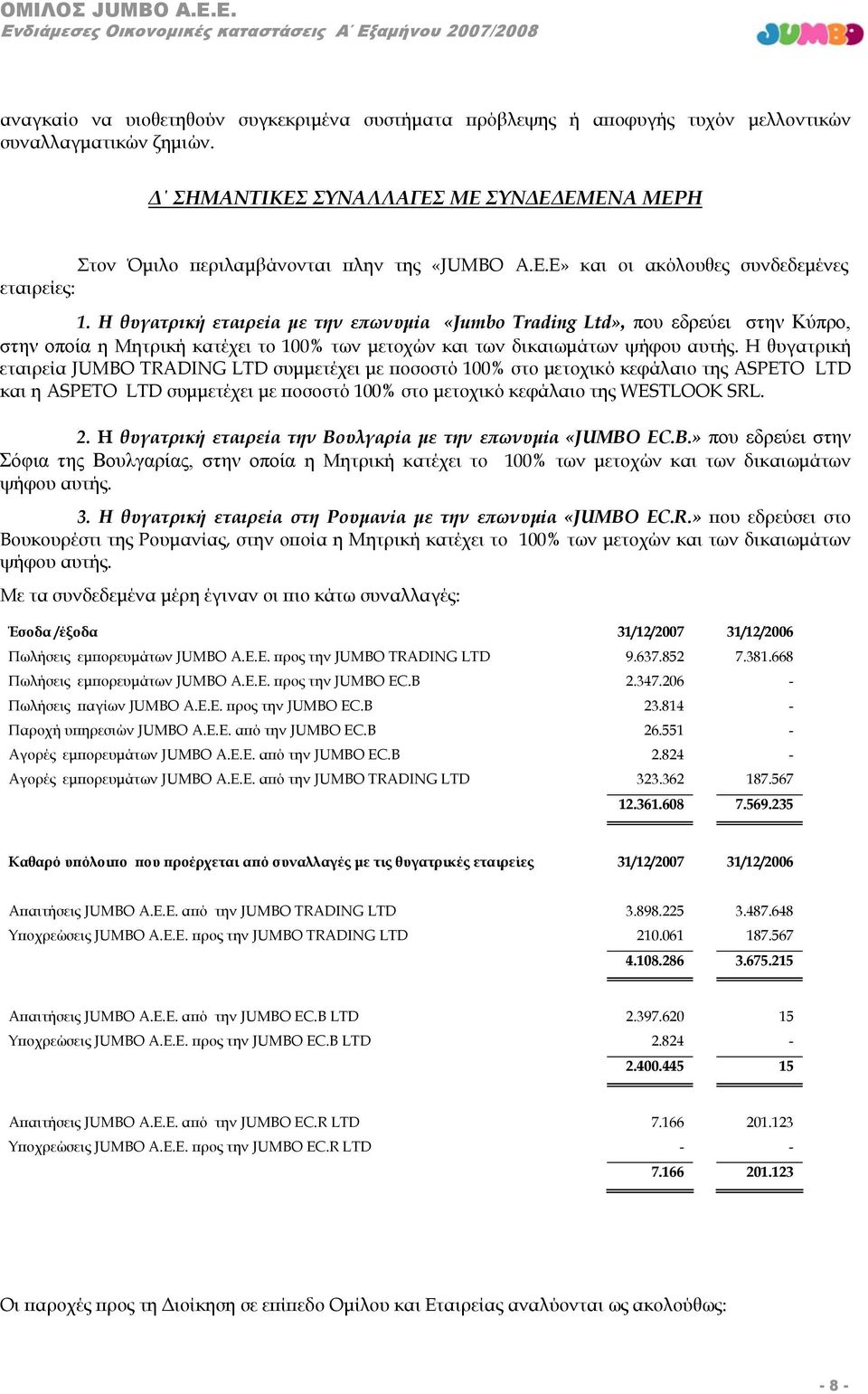 Η θυγατρική εταιρεία με την επωνυμία «Jumbo Trading Ltd», που εδρεύει στην Κύπρο, στην οποία η Μητρική κατέχει το 100% των μετοχών και των δικαιωμάτων ψήφου αυτής.