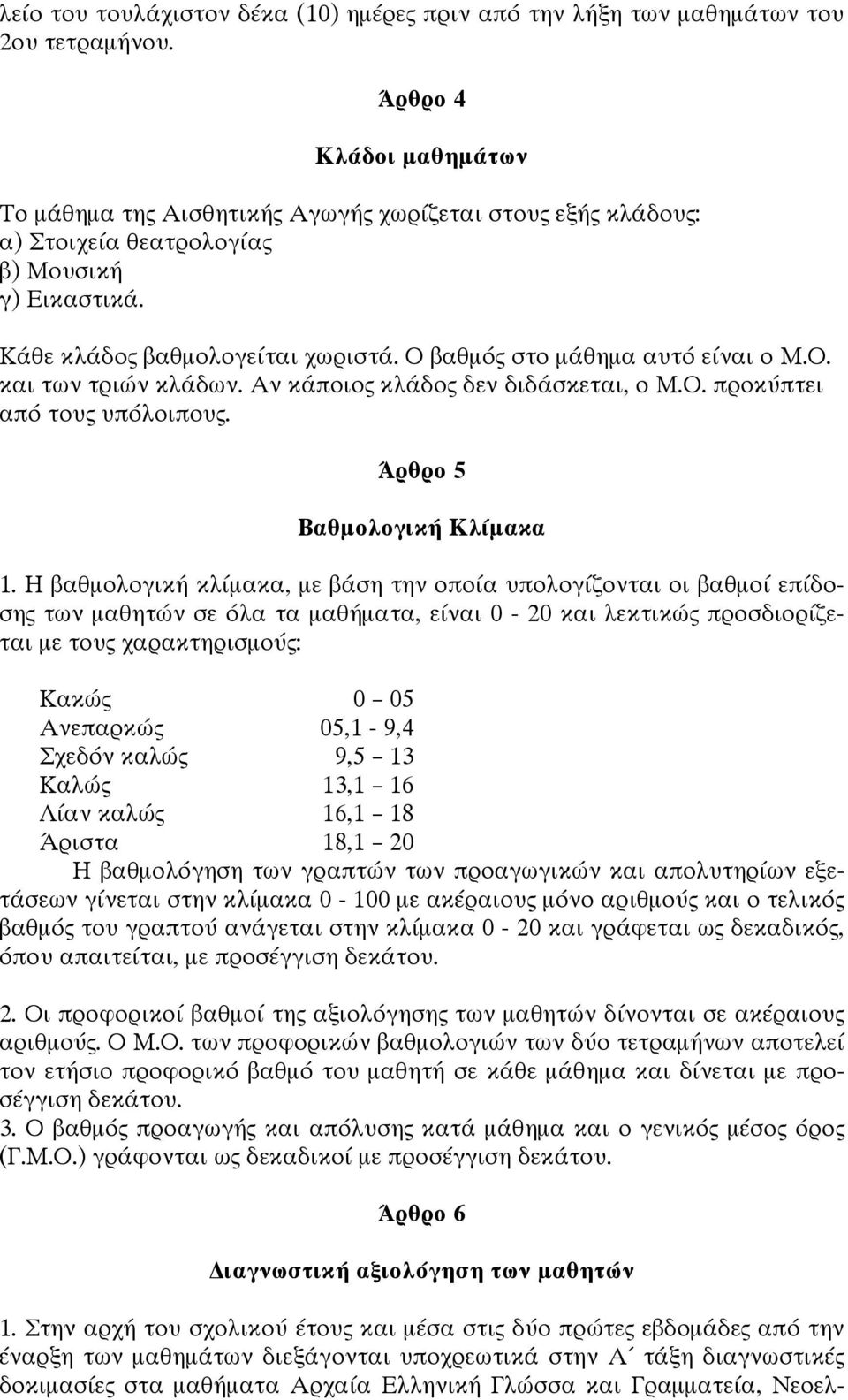 Ο βαθμός στο μάθημα αυτό είναι ο Μ.Ο. και των τριών κλάδων. Αν κάποιος κλάδος δεν διδάσκεται, ο Μ.Ο. προκύπτει από τους υπόλοιπους. Άρθρο 5 Βαθμολογική Κλίμακα 1.