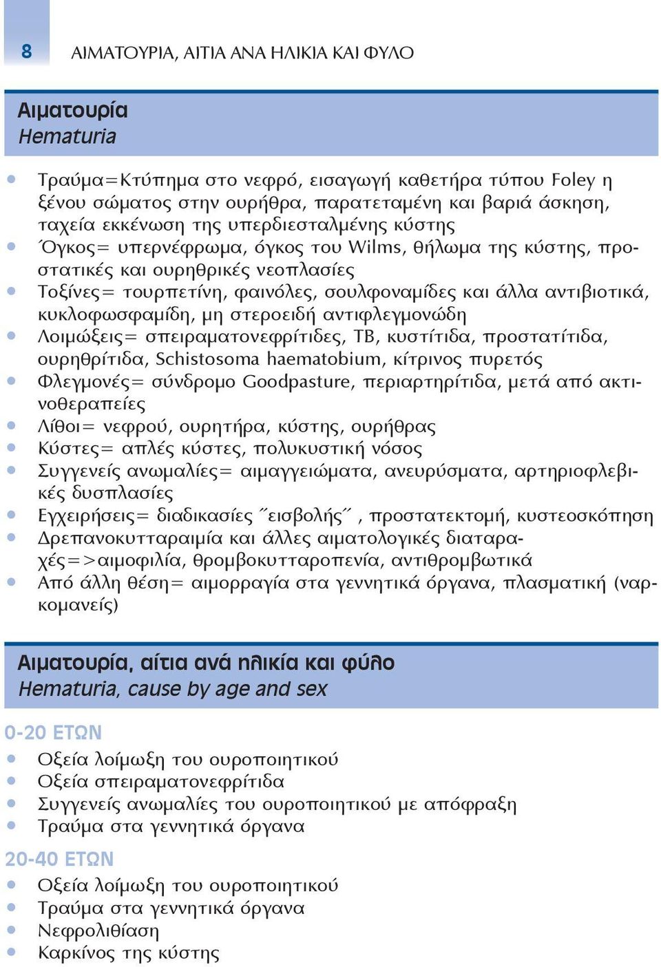 κυκλοφωσφαμίδη, μη στεροειδή αντιφλεγμονώδη Λοιμώξεις= σπειραματονεφρίτιδες, ΤΒ, κυστίτιδα, προστατίτιδα, ουρηθρίτιδα, Schistosoma haematobium, κίτρινος πυρετός Φλεγμονές= σύνδρομο Goodpasture,