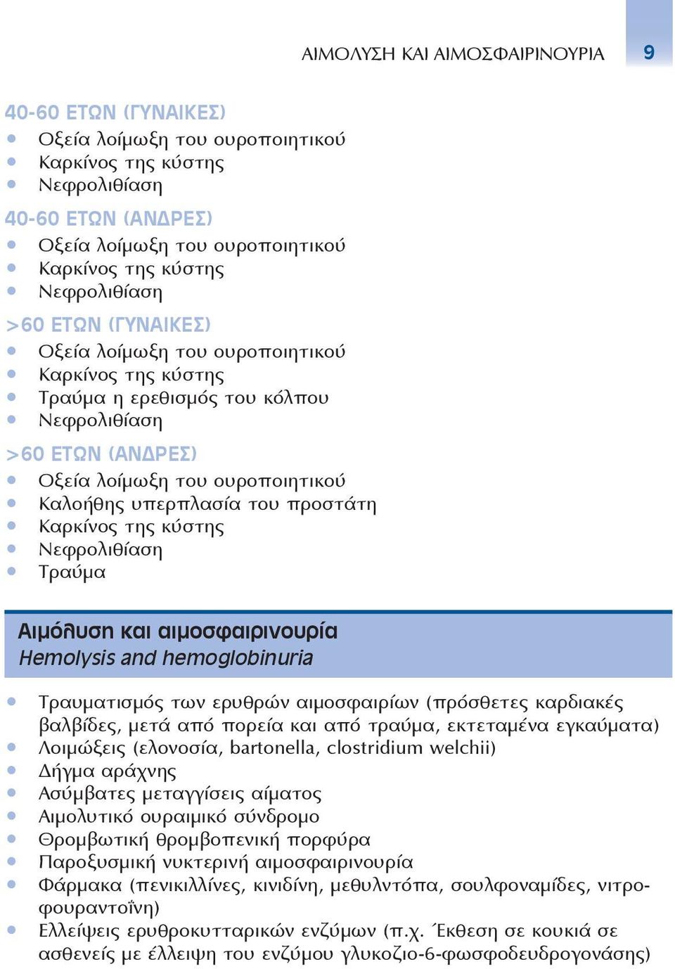 (ελονοσία, bartonella, clostridium welchii) Δήγμα αράχνης Ασύμβατες μεταγγίσεις αίματος Αιμολυτικό ουραιμικό σύνδρομο Θρομβωτική θρομβοπενική πορφύρα Παροξυσμική νυκτερινή αιμοσφαιρινουρία