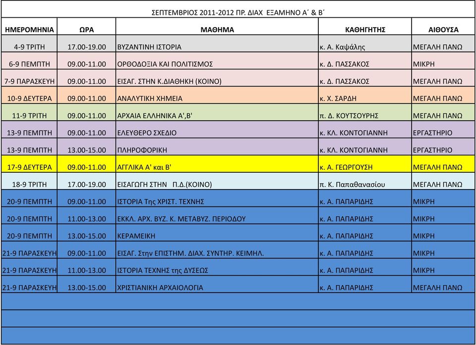 00-11.00 ΕΛΕΥΘΕΡΟ ΣΧΕΔΙΟ κ. ΚΛ. ΚΟΝΤΟΓΙΑΝΝΗ ΕΡΓΑΣΤΗΡΙΟ 13-9 ΠΕΜΠΤΗ 13.00-15.00 ΠΛΗΡΟΦΟΡΙΚΗ κ. ΚΛ. ΚΟΝΤΟΓΙΑΝΝΗ ΕΡΓΑΣΤΗΡΙΟ 17-9 ΔΕΥΤΕΡΑ 09.00-11.00 ΑΓΓΛΙΚΑ Α' και Β' κ. Α. ΓΕΩΡΓΟΥΣΗ ΜΕΓΑΛΗ ΠΑΝΩ 18-9 ΤΡΙΤΗ 17.