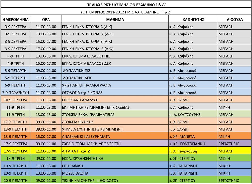 ΙΣΤΟΡΙΑ ΕΛΛΑΔΟΣ ΠΙΣ κ. Α. Καψάλης ΜΕΓΑΛΗ 4-9 ΤΡΙΤΗ 15.00-17.00 ΕΚΚΛ. ΙΣΤΟΡΙΑ ΕΛΛΑΔΟΣ ΔΕΚ κ. Α. Καψάλης ΜΕΓΑΛΗ 5-9 ΤΕΤΑΡΤΗ 09.00-11.00 ΔΟΓΜΑΤΙΚΗ ΠΙΣ κ. Β. Μαυροσκά ΜΕΓΑΛΗ 5-9 ΤΕΤΑΡΤΗ 11.00-13.