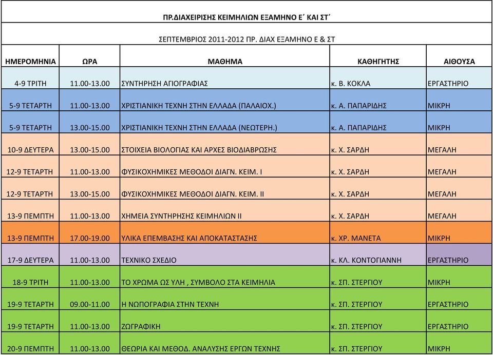 00-13.00 ΦΥΣΙΚΟΧΗΜΙΚΕΣ ΜΕΘΟΔΟΙ ΔΙΑΓΝ. ΚΕΙΜ. Ι κ. Χ. ΣΑΡΔΗ ΜΕΓΑΛΗ 12-9 ΤΕΤΑΡΤΗ 13.00-15.00 ΦΥΣΙΚΟΧΗΜΙΚΕΣ ΜΕΘΟΔΟΙ ΔΙΑΓΝ. ΚΕΙΜ. ΙΙ κ. Χ. ΣΑΡΔΗ ΜΕΓΑΛΗ 13-9 ΠΕΜΠΤΗ 11.00-13.00 ΧΗΜΕΙΑ ΣΥΝΤΗΡΗΣΗΣ ΚΕΙΜΗΛΙΩΝ ΙΙ κ.