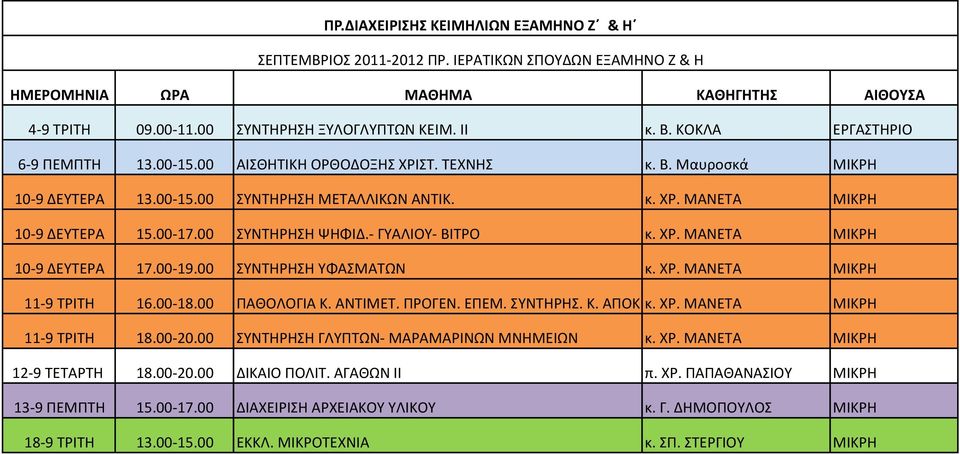 00-19.00 ΣΥΝΤΗΡΗΣΗ ΥΦΑΣΜΑΤΩΝ κ. ΧΡ. ΜΑΝΕΤΑ ΜΙΚΡΗ 11-9 ΤΡΙΤΗ 16.00-18.00 ΠΑΘΟΛΟΓΙΑ Κ. ΑΝΤΙΜΕΤ. ΠΡΟΓΕΝ. ΕΠΕΜ. ΣΥΝΤΗΡΗΣ. Κ. ΑΠΟΚ.κ. ΧΡ. ΜΑΝΕΤΑ ΜΙΚΡΗ 11-9 ΤΡΙΤΗ 18.00-20.