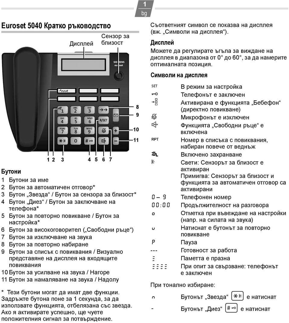 с повиквания / Визуално представяне на дисплея на входящите повиквания 10 Бутон за усилване на звука / Нагоре 11 Бутон за намаляване на звука / Надолу * Тези бутони могат да имат две функции.