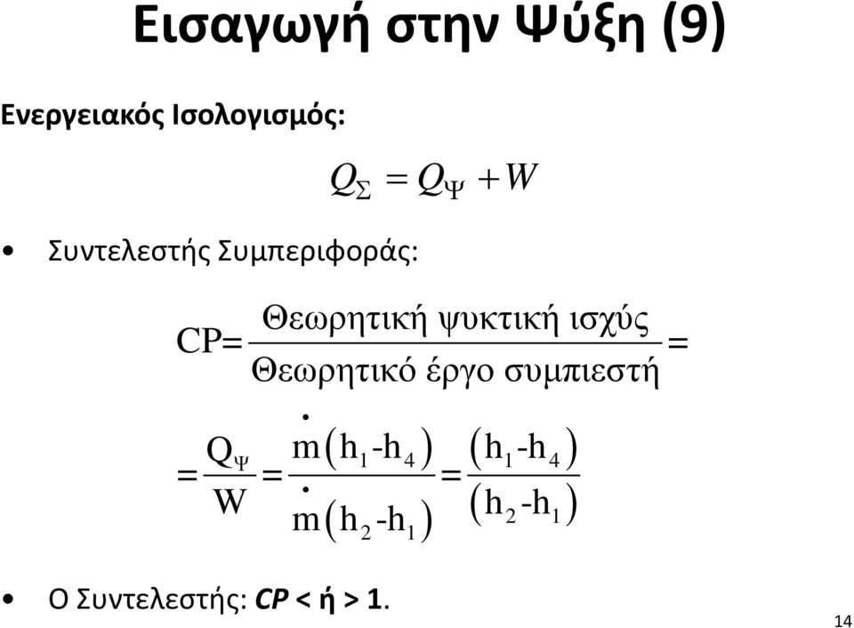ισχύς CP= = Θεωρητικό έργο συμπιεστή Ψ Q m( h ) 1-h Ψ 4