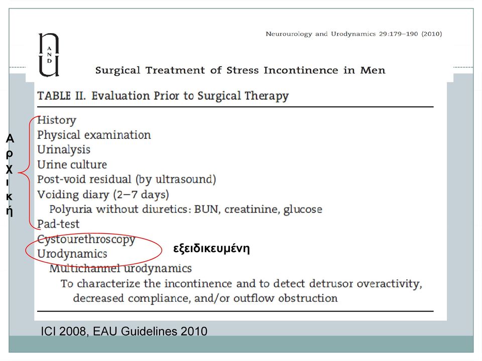 ICI 2008, EAU