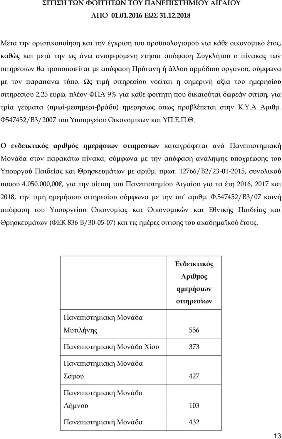 Ως τιμή σιτηρεσίου νοείται η σημερινή αξία του ημερησίου σιτηρεσίου 2,25 ευρώ, πλέον ΦΠΑ 9% για κάθε φοιτητή που δικαιούται δωρεάν σίτιση, για τρία γεύματα (πρωί-μεσημέρι-βράδυ) ημερησίως όπως