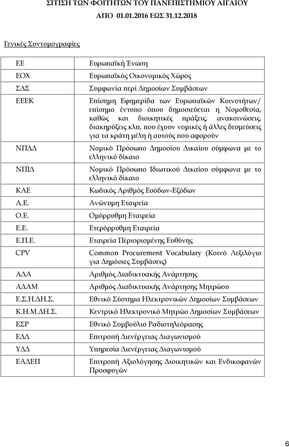 Σ ΕΕΕΚ ΝΠΔΔ ΝΠΙΔ ΚΑΕ Α.Ε. Ο.Ε. Ε.Ε. Ε.Π.Ε. CPV ΑΔΑ ΑΔΑΜ Ε.Σ.Η.ΔΗ.Σ. Κ.Η.Μ.ΔΗ.Σ. ΕΣΡ ΕΔΔ ΥΔΔ ΕΑΔΕΠ Ευρωπαϊκή Ένωση Ευρωπαϊκός Οικονομικός Χώρος Συμφωνία περί Δημοσίων Συμβάσεων Επίσημη Εφημερίδα των