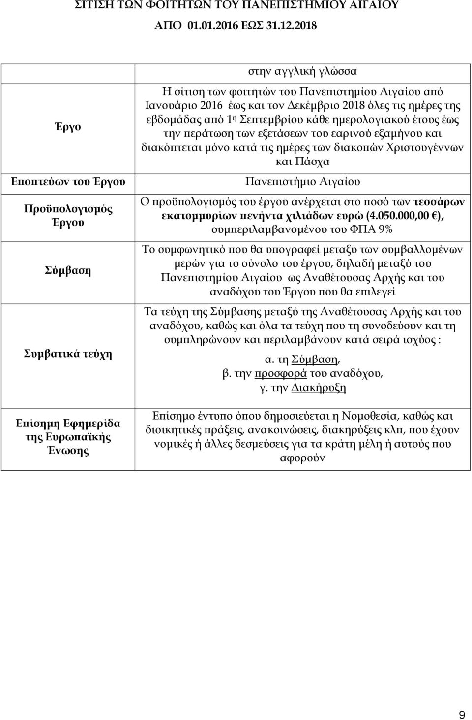 διακοπών Χριστουγέννων και Πάσχα Πανεπιστήμιο Αιγαίου Ο προϋπολογισμός του έργου ανέρχεται στο ποσό των τεσσάρων εκατομμυρίων πενήντα χιλιάδων ευρώ (4.050.