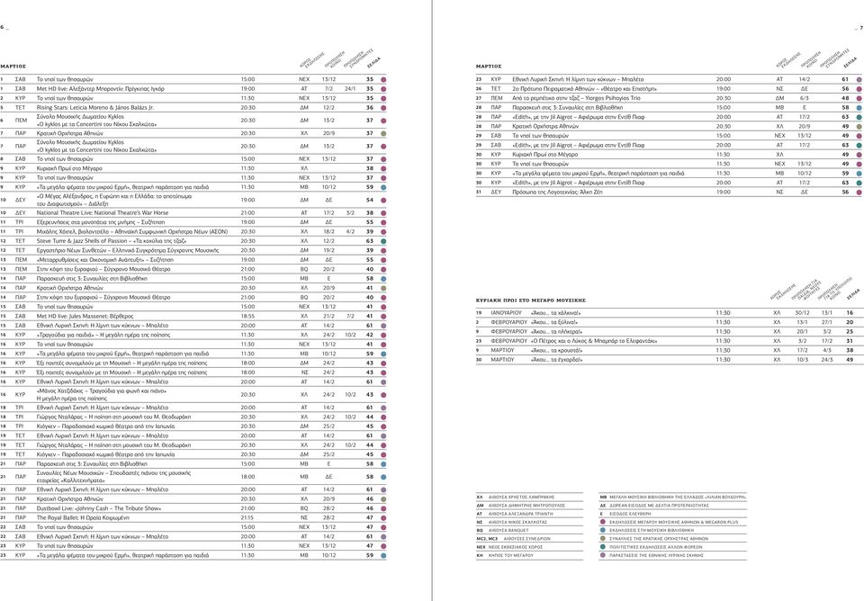 20:30 ΔΜ 12/2 36 6 ΠΕΜ Σύνολο Μουσικής Δωματίου Kyklos «Ο kyklos με τα Concertini του Νίκου Σκαλκώτα» 20:30 ΔΜ 13/2 37 7 ΠΑΡ Κρατική Ορχήστρα Αθηνών 20:30 ΧΛ 20/9 37 7 ΠΑΡ Σύνολο Μουσικής Δωματίου